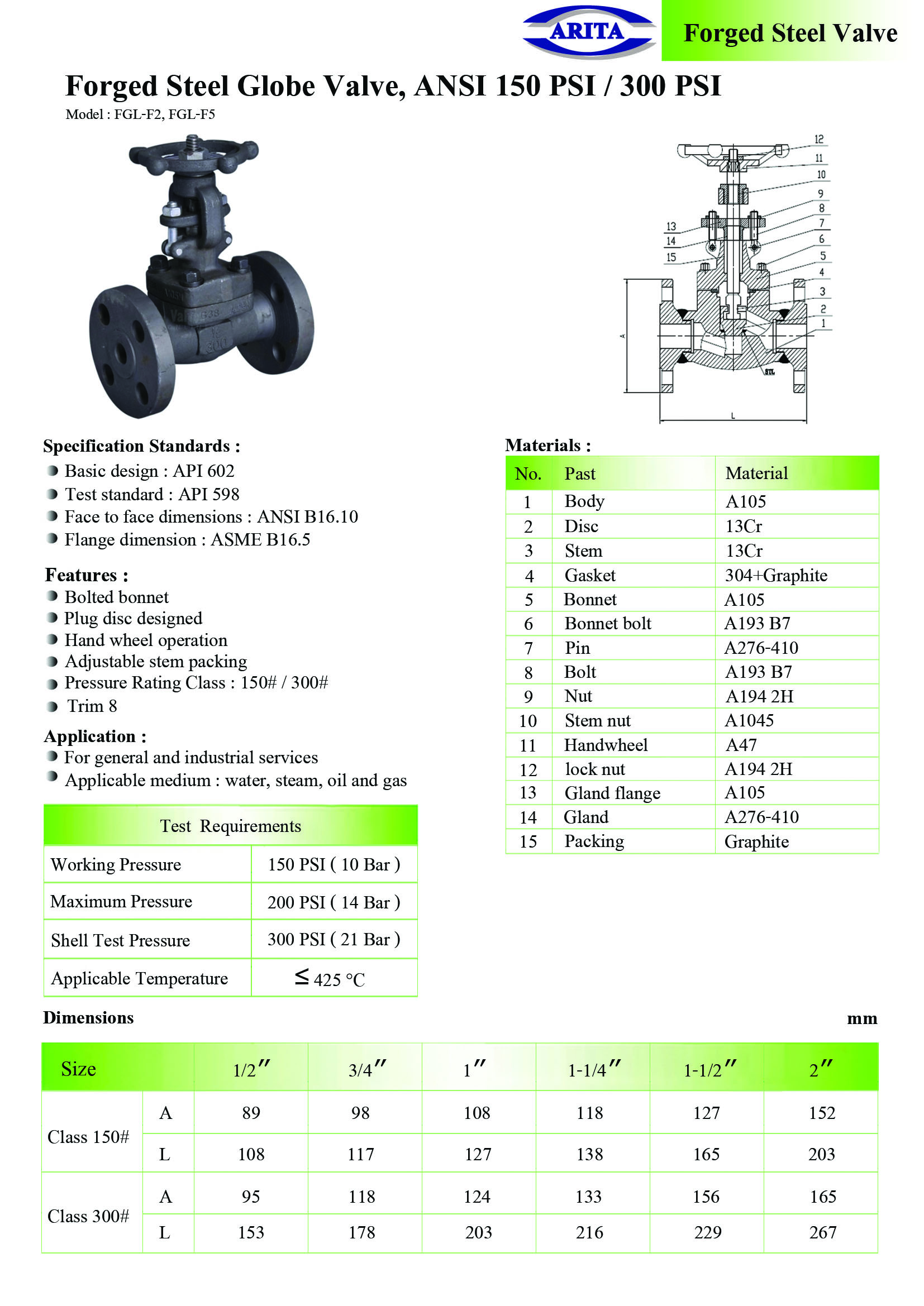 ARITA Steel Globe Valve ANSI 150PSI & 300PSI